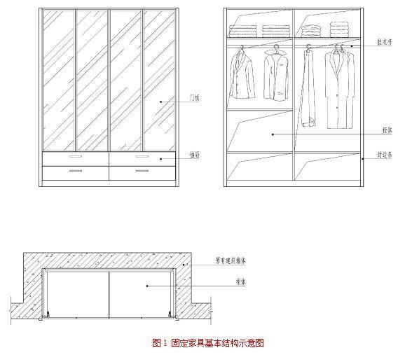 懷化市佳洋家具有限公司,懷化辦公沙發銷售,酒店家具銷售,民用銷售,辦公椅加工哪里好