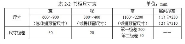 懷化市佳洋家具有限公司,懷化辦公沙發銷售,酒店家具銷售,民用銷售,辦公椅加工哪里好