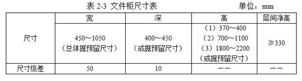 懷化市佳洋家具有限公司,懷化辦公沙發銷售,酒店家具銷售,民用銷售,辦公椅加工哪里好